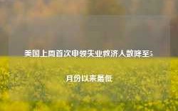 美国上周首次申领失业救济人数降至5月份以来最低