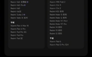 小米澎湃OS 2适配计划正式公布！11月起陆续推送