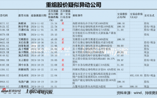 金力股份IPO折戟曲线借道佛塑科技上市？股价提前涨停 遭遇行业诉讼与业绩滑铁卢