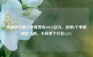 贵阳银行前三季度营收109.37亿元，连续6个季度同比下降，不良率下行至1.57%