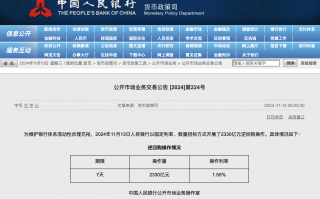 央行今日开展2330亿元7天期逆回购操作