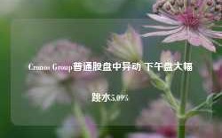 Cronos Group普通股盘中异动 下午盘大幅跳水5.09%