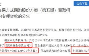 银行拼了！回购增持贷款首现“零利差”