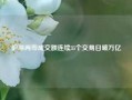 沪深两市成交额连续35个交易日破万亿