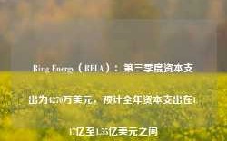 Ring Energy（REI.A）：第三季度资本支出为4270万美元，预计全年资本支出在1.47亿至1.55亿美元之间