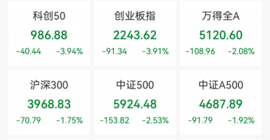 1分钟涨停！AI+大爆发，主力抢筹股曝光