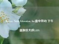 Barnes  Noble Education, Inc盘中异动 下午盘股价大跌5.13%