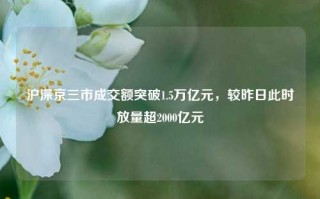 沪深京三市成交额突破1.5万亿元，较昨日此时放量超2000亿元