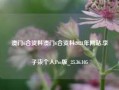 澳门6合资料澳门6合资料2021年网站,李子柒个人Pro版_25.36.105