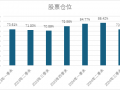 少有人走的路：中信保诚基金江峰与他的逆向投资实践