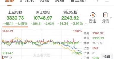 大跌近15%后，同花顺紧急回应