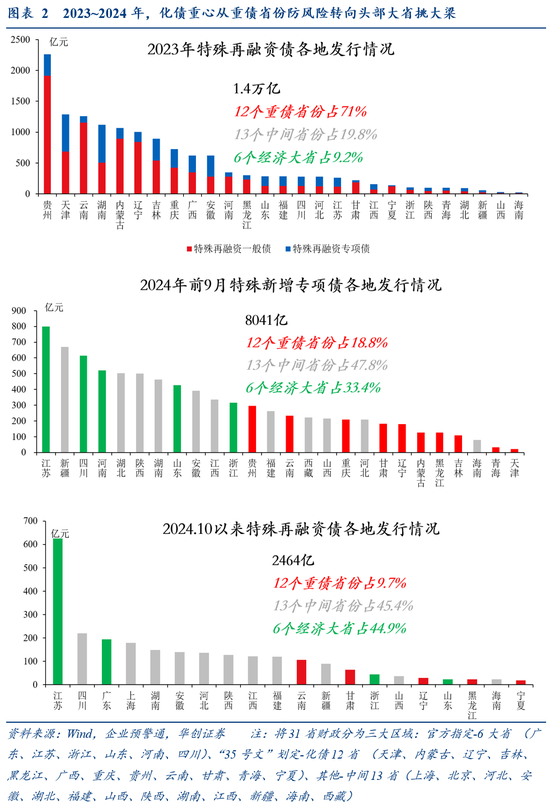 华创证券张瑜：好饭不怕晚，空间在路上-第3张图片- 分享经典句子,名人名言,经典语录