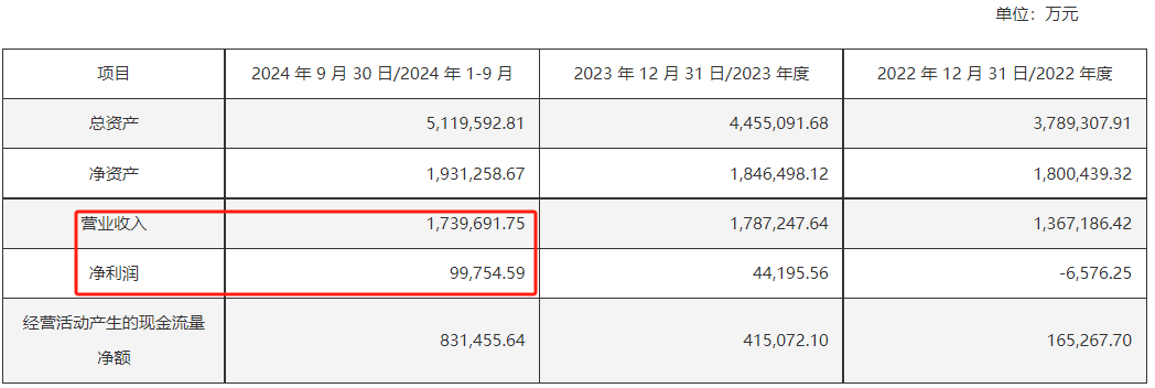 定了！中国动力下周一复牌，“中字头”重组大消息！-第2张图片- 分享经典句子,名人名言,经典语录