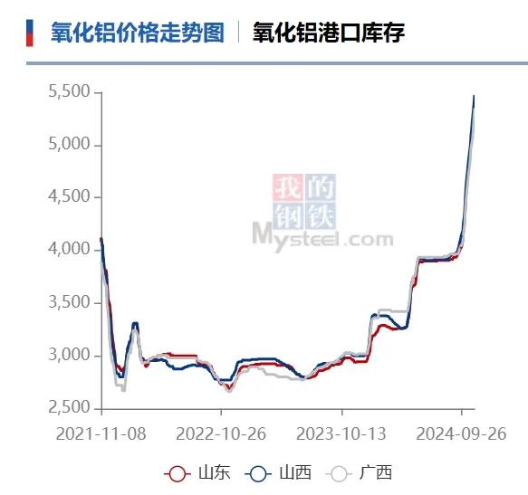 又一品种，价格大涨！-第2张图片- 分享经典句子,名人名言,经典语录