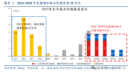 张喻研报刷屏！两会之前是珍贵的活跃窗口，未来增量6大可能...-第1张图片- 分享经典句子,名人名言,经典语录