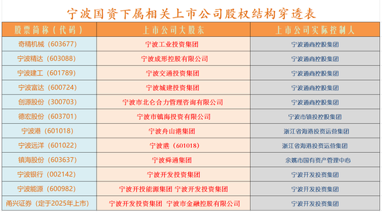 化债和券商并购概念或成下周市场热点-第5张图片- 分享经典句子,名人名言,经典语录