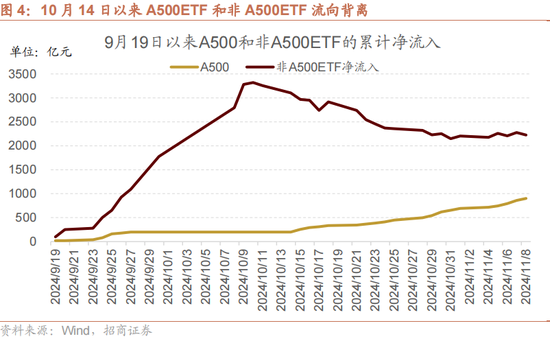 招商策略：本轮化债力度超预期-第8张图片- 分享经典句子,名人名言,经典语录