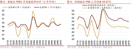 招商策略：本轮化债力度超预期-第11张图片- 分享经典句子,名人名言,经典语录