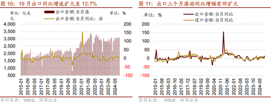 招商策略：本轮化债力度超预期-第13张图片- 分享经典句子,名人名言,经典语录