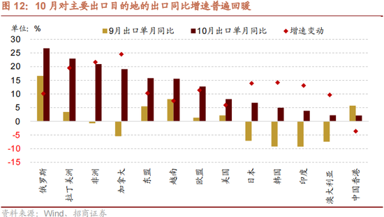 招商策略：本轮化债力度超预期-第14张图片- 分享经典句子,名人名言,经典语录