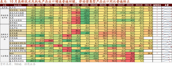 招商策略：本轮化债力度超预期-第15张图片- 分享经典句子,名人名言,经典语录