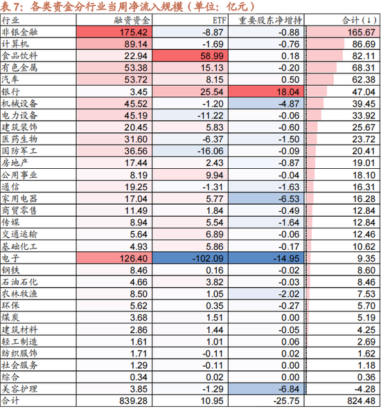 招商策略：本轮化债力度超预期-第18张图片- 分享经典句子,名人名言,经典语录