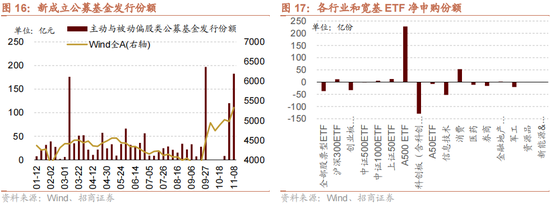 招商策略：本轮化债力度超预期-第20张图片- 分享经典句子,名人名言,经典语录