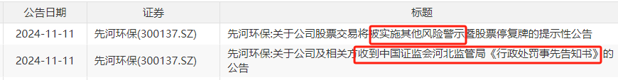 突然宣布：被ST！明日停牌，提前放量大跌-第1张图片- 分享经典句子,名人名言,经典语录