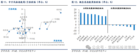 信达策略：流动性牛市，但可能比14-15年慢-第8张图片- 分享经典句子,名人名言,经典语录