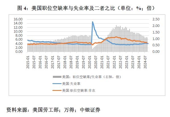 管涛：鲍威尔再遇特朗普，反通胀之路又添变数-第4张图片- 分享经典句子,名人名言,经典语录