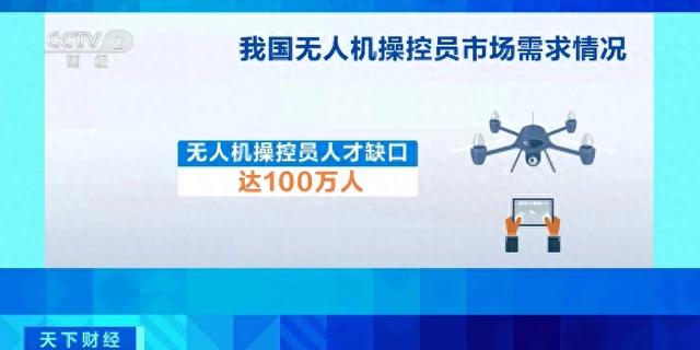 缺口100万人！月薪最高3万，学员暴增！-第1张图片- 分享经典句子,名人名言,经典语录