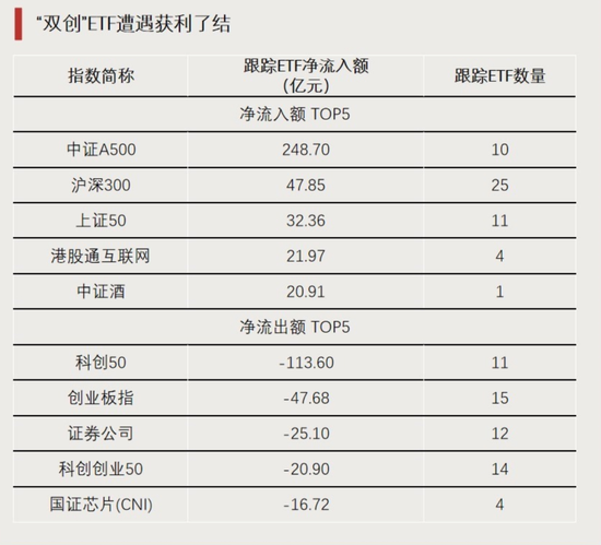 大资金进场！-第3张图片- 分享经典句子,名人名言,经典语录