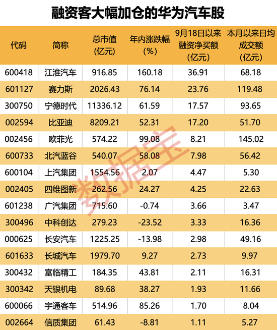 华为最新题材，下个最强热点来了！核心龙头供应商揭秘-第5张图片- 分享经典句子,名人名言,经典语录