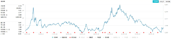 以旧换新成绩喜人！多股逆市飙高，化工ETF（516020）盘中上探1.83%！板块吸金不断-第2张图片- 分享经典句子,名人名言,经典语录