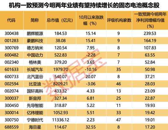 超250万手封死跌停，高位股批量下挫！这一领域捷报频出-第3张图片- 分享经典句子,名人名言,经典语录