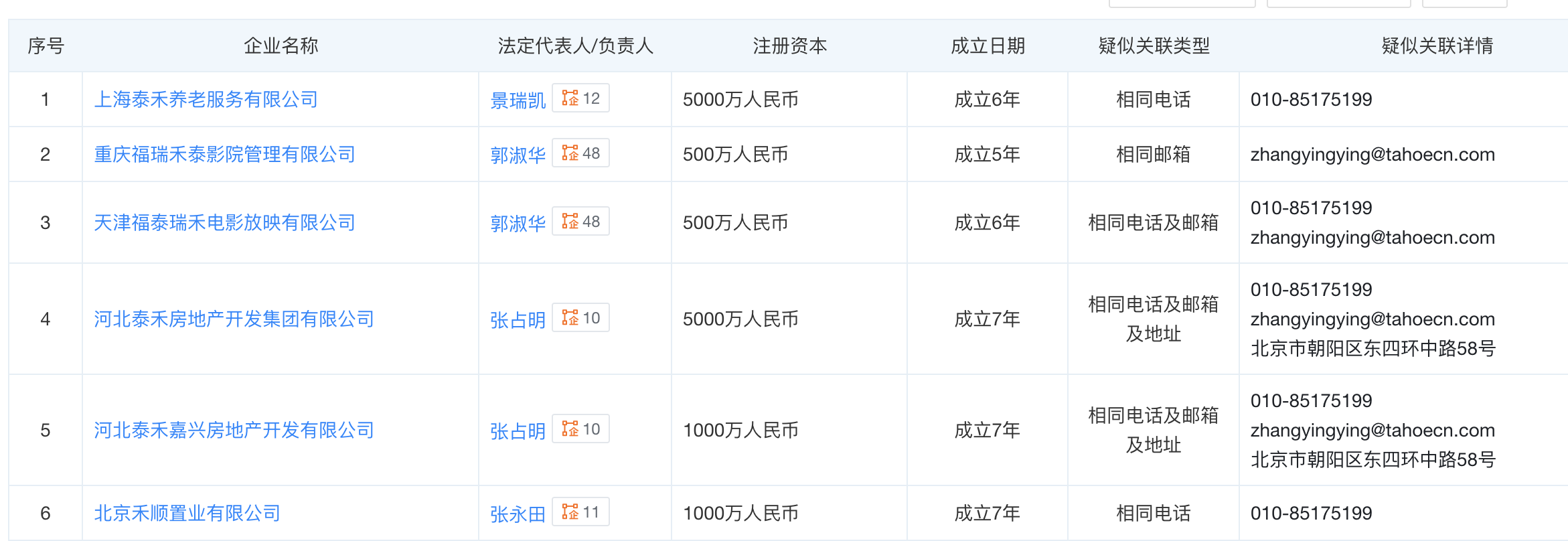 北京顺义180套枫桥别墅整体拍卖，起拍价14.11亿元，涉泰禾集团债务-第2张图片- 分享经典句子,名人名言,经典语录