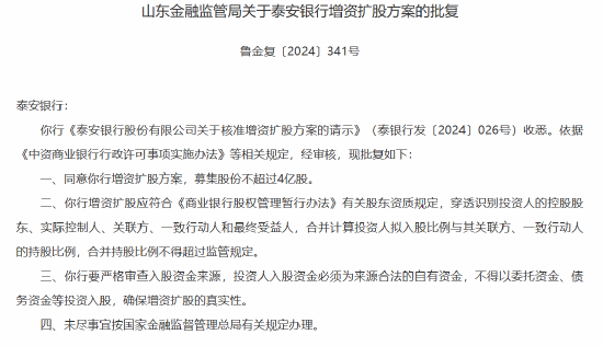 泰安银行增资扩股方案获批 募集股份不超过4亿股-第1张图片- 分享经典句子,名人名言,经典语录