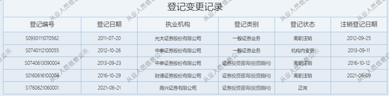 双罚！甬兴证券-第4张图片- 分享经典句子,名人名言,经典语录