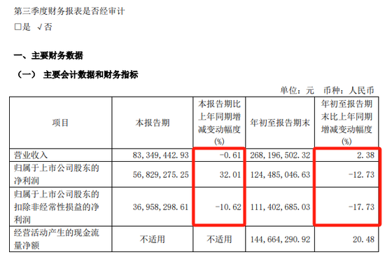 提前大涨！A股重组又来了-第7张图片- 分享经典句子,名人名言,经典语录