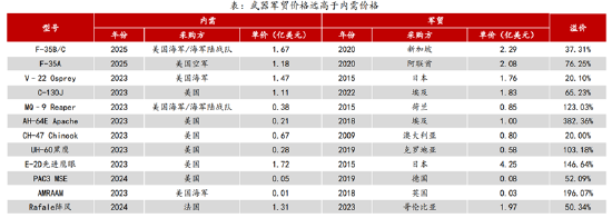 ETF日报：计算机有望受益于基本面向上预期和情绪的催化，短期板块涨幅较大，关注计算机ETF-第2张图片- 分享经典句子,名人名言,经典语录