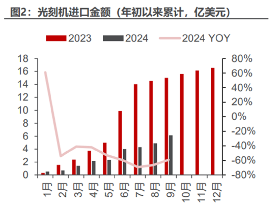 ETF日报：计算机有望受益于基本面向上预期和情绪的催化，短期板块涨幅较大，关注计算机ETF-第4张图片- 分享经典句子,名人名言,经典语录