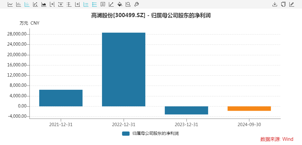 一家三口，举牌！-第4张图片- 分享经典句子,名人名言,经典语录