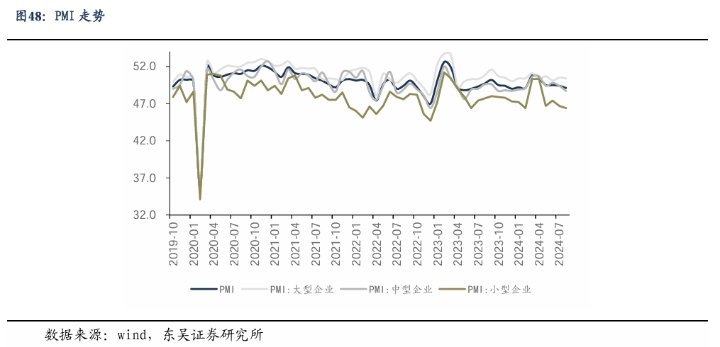 【东吴电新】周策略：新能源车和锂电需求持续超预期、光伏静待供给侧改革深化-第32张图片- 分享经典句子,名人名言,经典语录