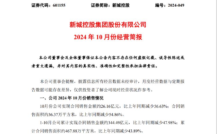 新城控股10月合同销售额仅26亿，同比大减近57%，当月租金收入不如预期引质疑-第1张图片- 分享经典句子,名人名言,经典语录