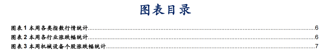 【华安机械】周观点 | 关注政策落地，持续推荐泛科技链-第2张图片- 分享经典句子,名人名言,经典语录