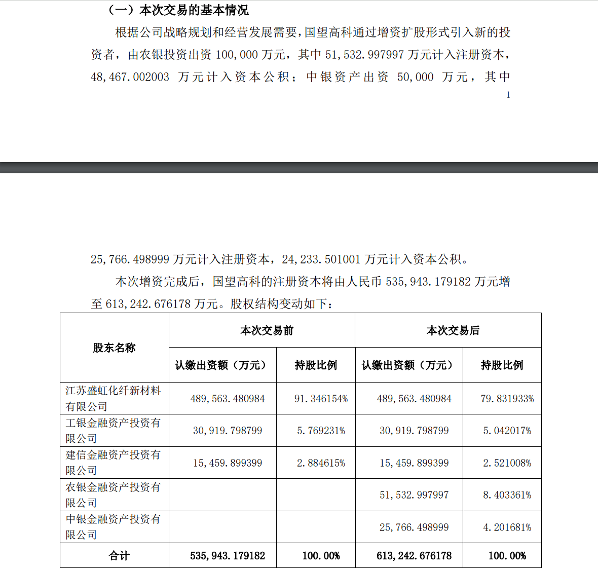 工行、农行、中行、建行，四大国有银行共同出手，“盯上”这家公司-第3张图片- 分享经典句子,名人名言,经典语录