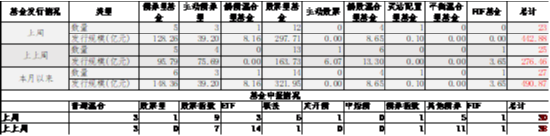 中加基金配置周报|人大批准10万亿化债额度，特朗普再次出任美国总统-第10张图片- 分享经典句子,名人名言,经典语录