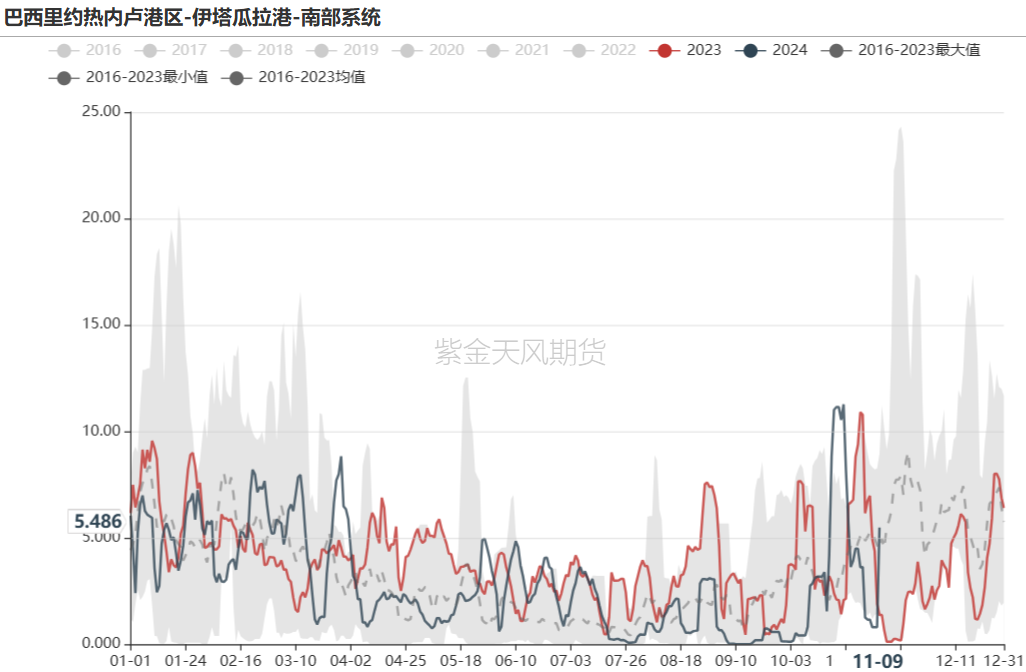 铁矿：梦醒时分-第4张图片- 分享经典句子,名人名言,经典语录