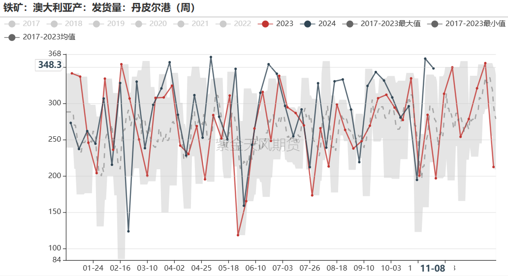 铁矿：梦醒时分-第36张图片- 分享经典句子,名人名言,经典语录