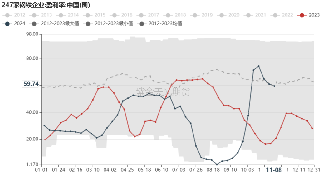 铁矿：梦醒时分-第49张图片- 分享经典句子,名人名言,经典语录